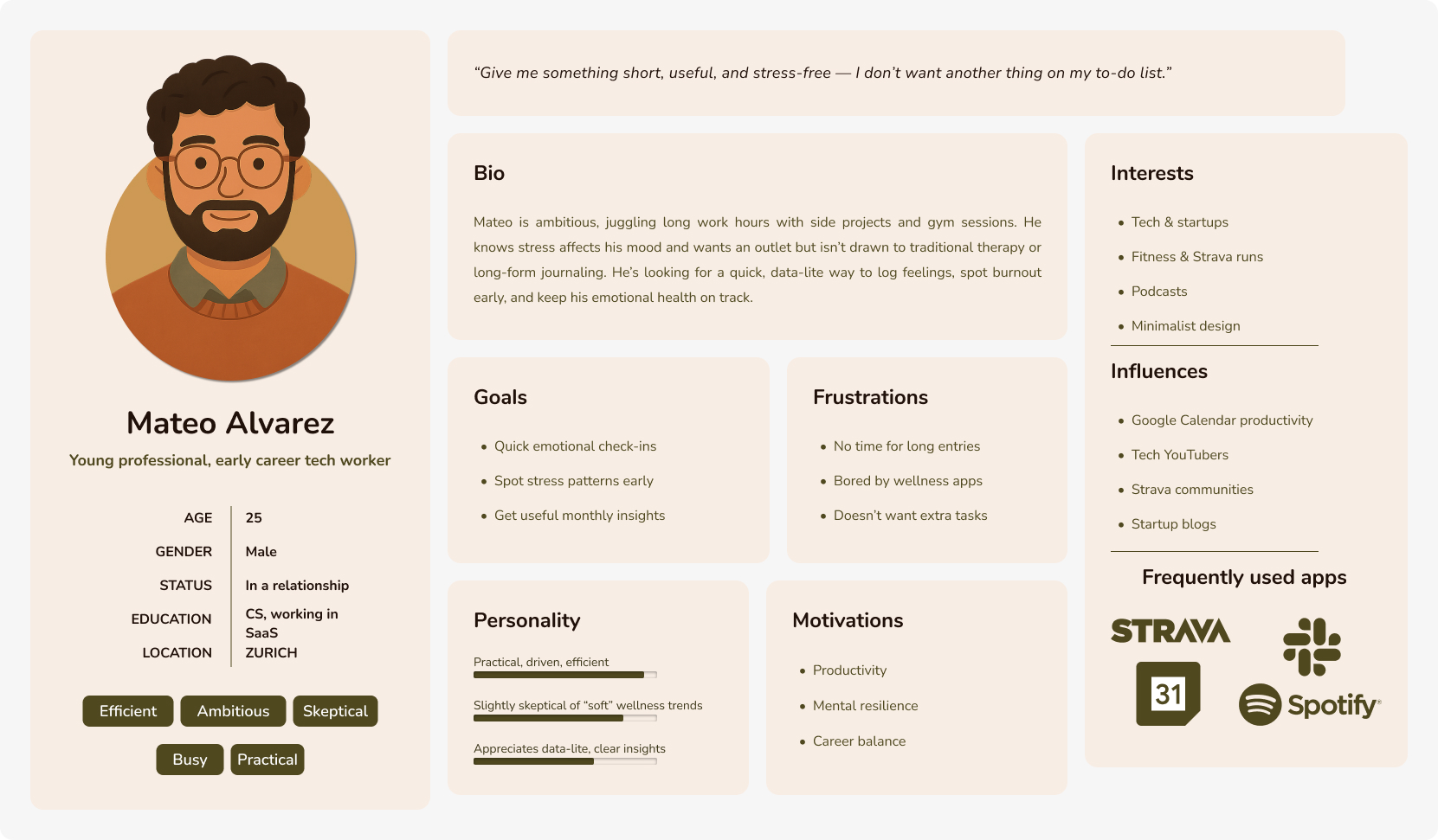 Secondary user persona focused on privacy and emotional expression